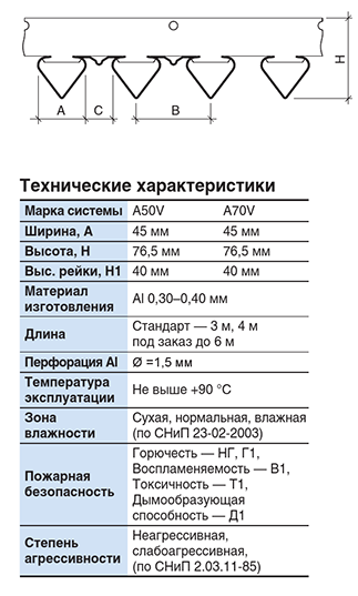 теххар.png