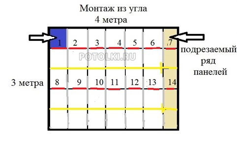 Расчет и монтаж подвесного потолка Армстронг