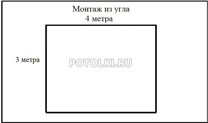 Монтаж из угла подвесного потолка Армстронг