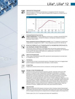 фото Потолочная плита Armstrong Лилия (Lilia) Rockfon А24 Board 600*600*12mm