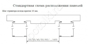 фото Кубота Панель Униформ 50/110