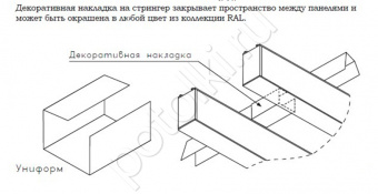 фото Кубота Панель Униформ 50/110
